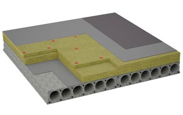 considerations of Scottow flat roofing insulation
